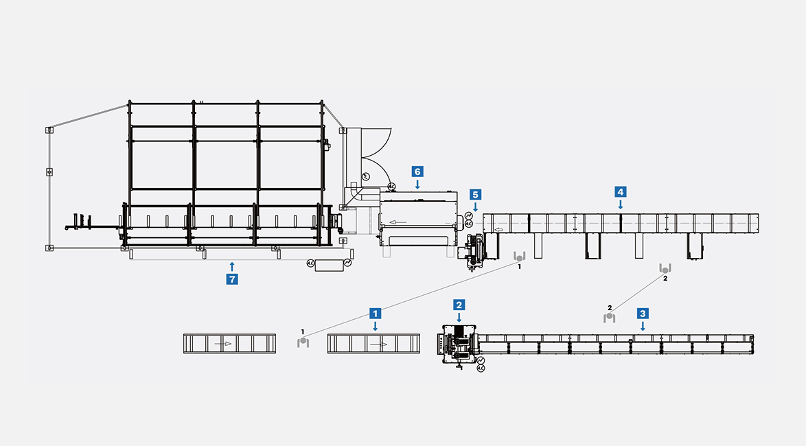 See product layout